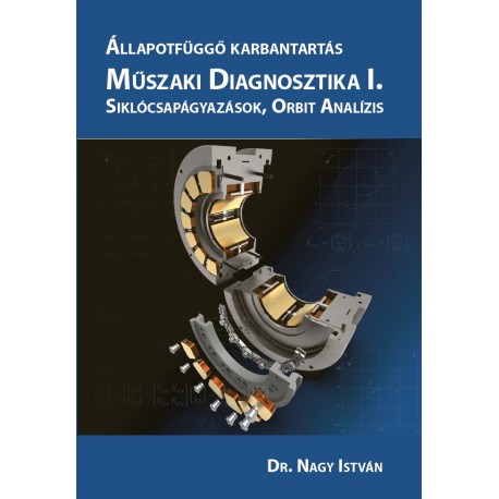 Műszaki Diagnosztika I. Siklócsapágyazások, Orbit Analízis