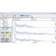 StandarALERT™– Vibration diagnostic softwate with bearing and motor database