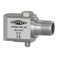 LP264 Kettős kimenetű Loop Power érzékelő, 4-20 mA