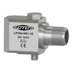 LP364 Dual Output Loop Power Sensor, 4-20 mA Output