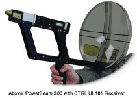 PowerBeam 300