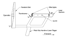 PowerBeam 300