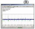 SoundCTRL Software